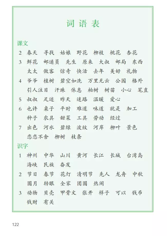 【部编版】二年级语文下册电子版课文-词语表
